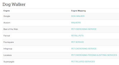 category tool category tool