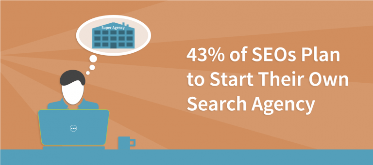 43% of SEOs Plan to Start Their Own Search Agency