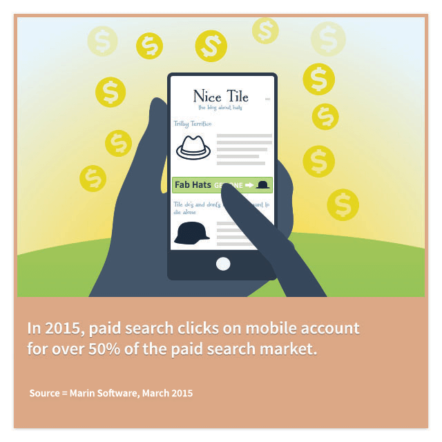 Mobile ad spend to overtake desktop