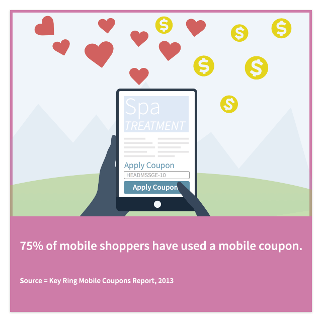 Mobile shoppers use mobile coupon