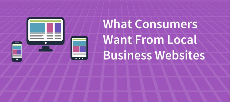 34% of consumers think a Smart Website gives a local business more credibility