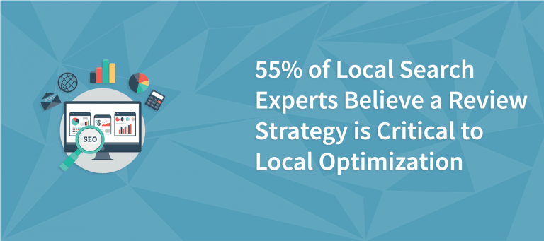 55% of Local Search Experts Believe a Review Strategy is Critical to Local Optimization