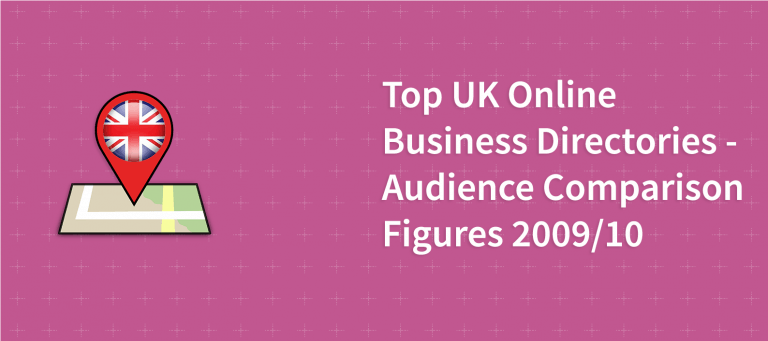 Top UK Online Business Directories – Audience Comparison Figures 2009/10