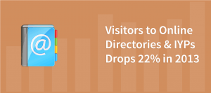 Visitors to Online Directories & IYPs Drops 22% in 2013