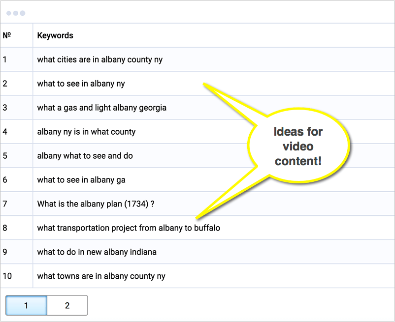 Use Serpstat to Find Keywords