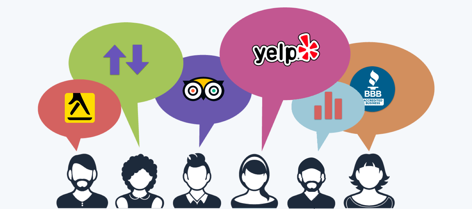 Expert Local Citation Survey