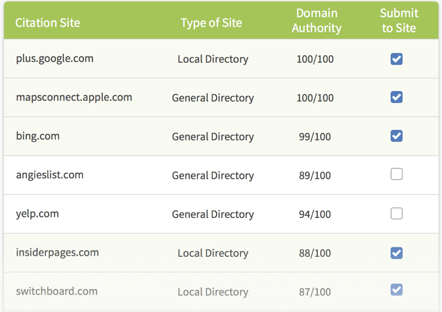 BrightLocal Citation Screenshot