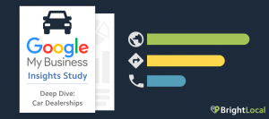 How Car Dealerships Are Speeding Ahead with Google My Business