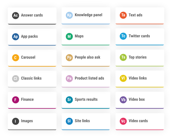 What are Google's SERP features?