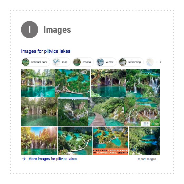 Images in SERPs