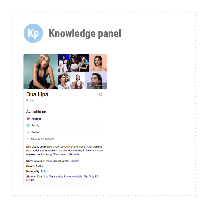 Knowledge Panel