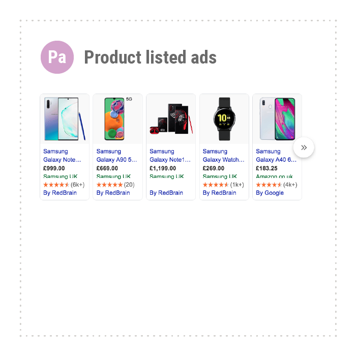 Product listed ads