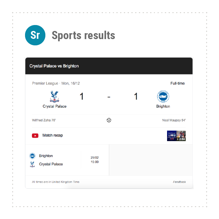 Sports Results in SERPs