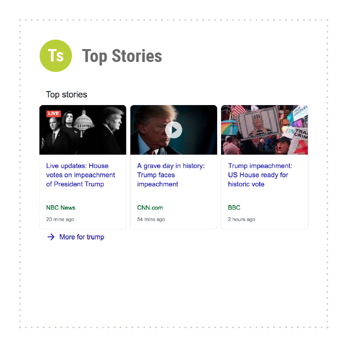 Top Stories in SERPs