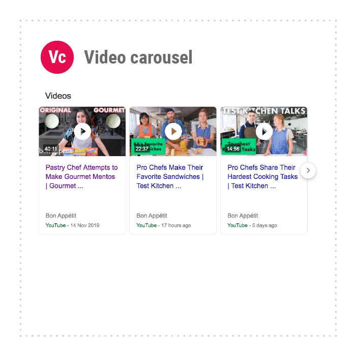 Video carousel