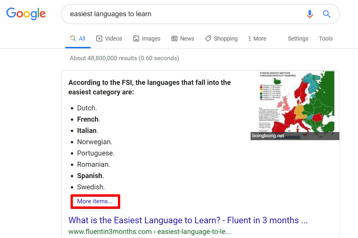 Featured snippet list