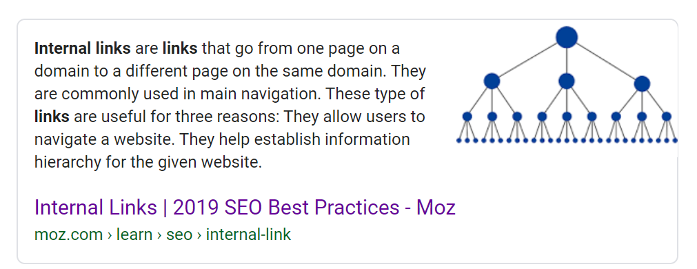 Clickable featured snippet