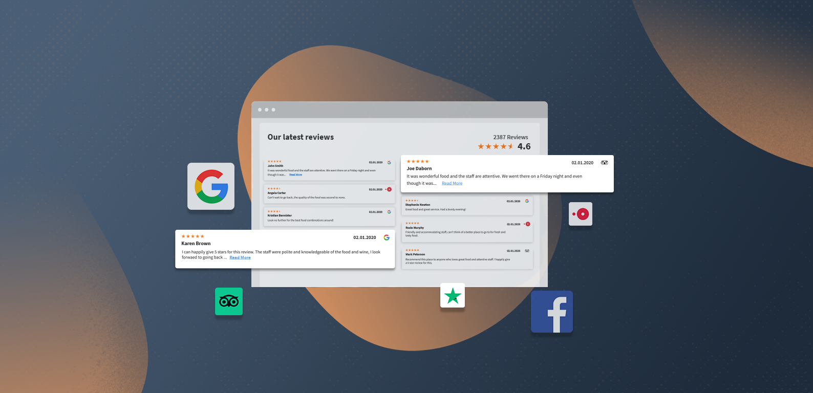 NEW: Let Your Happiest Customers Do the Selling With Showcase Reviews