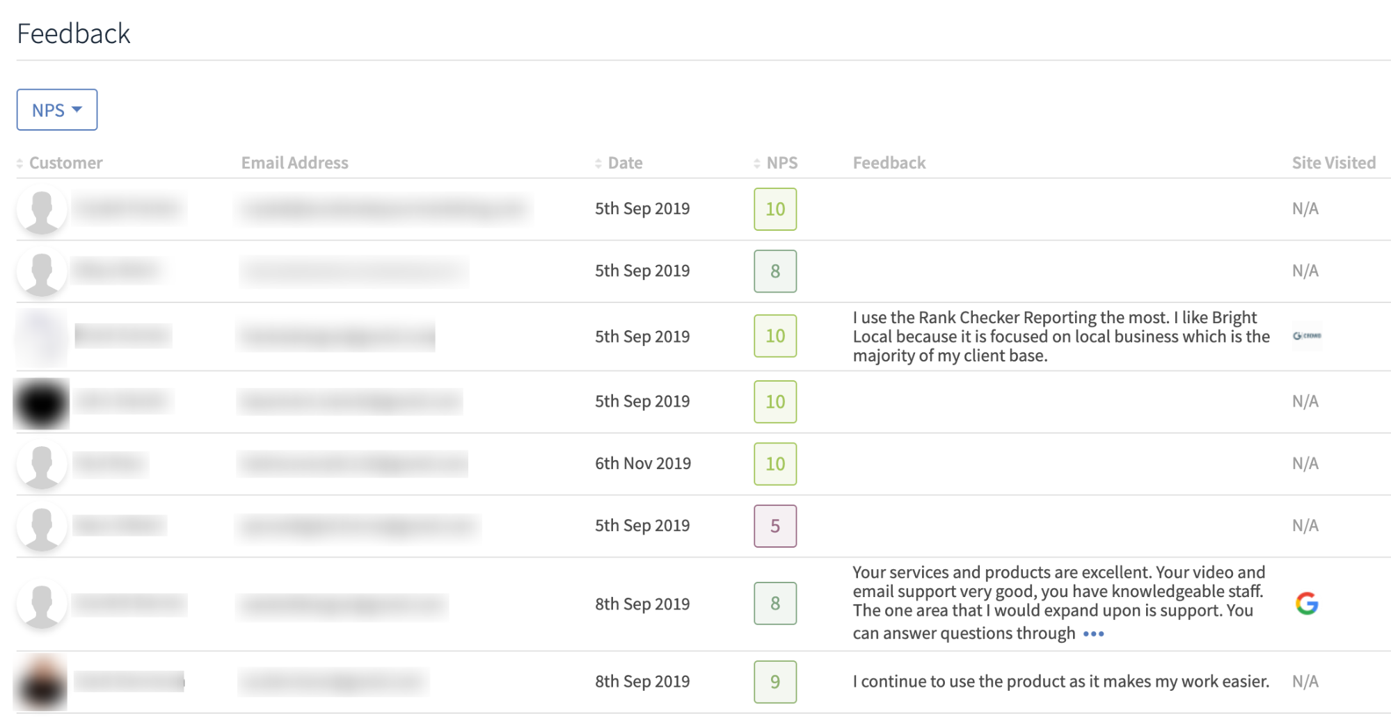 Review requests sent through Reputation Manager