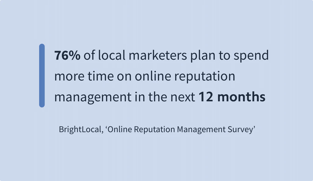 BrightLocal Online Reputation Management Survey