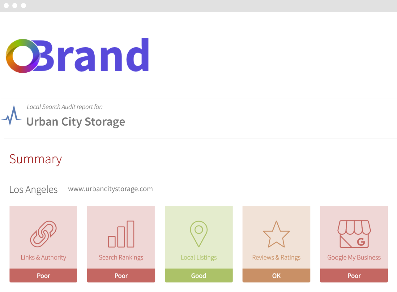 White label reporting