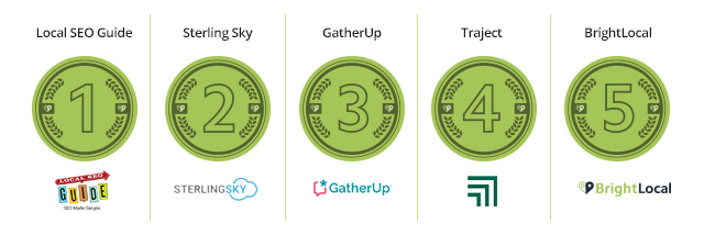 Top Local SEO Blogs 2020