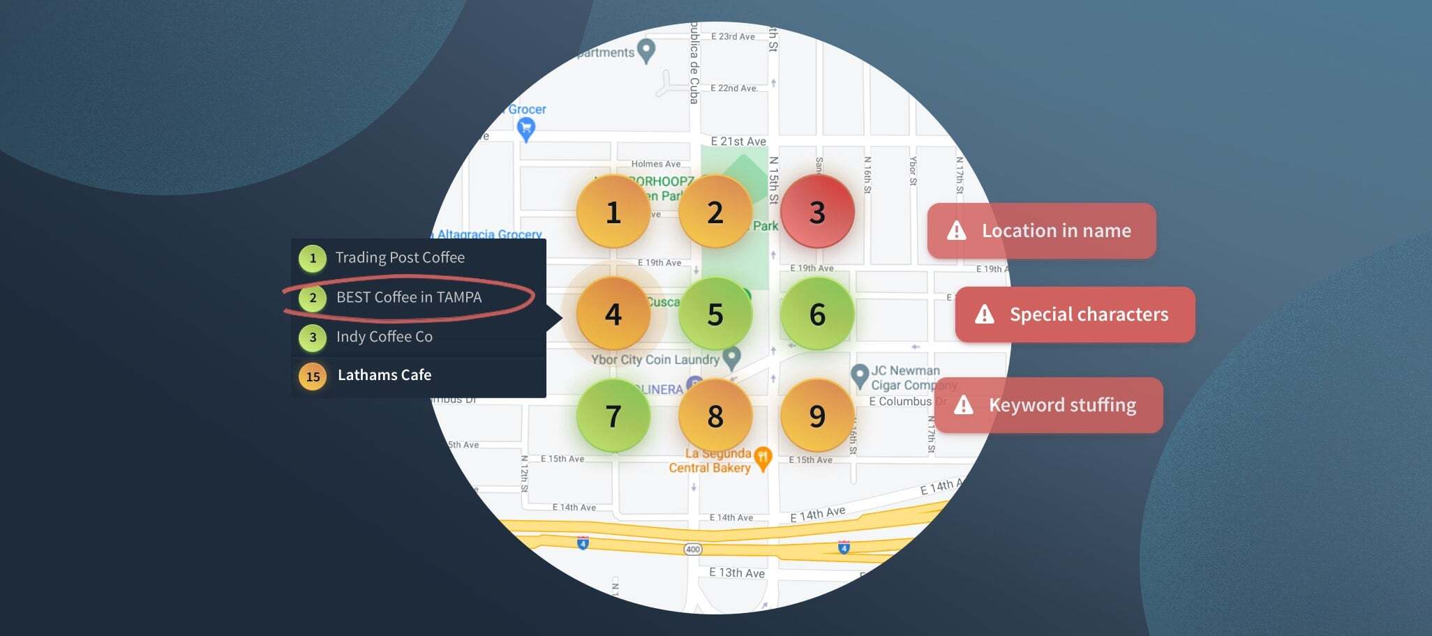 How to Report Google My Business Spam