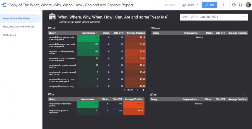 Google Data Studio Screenshot 17