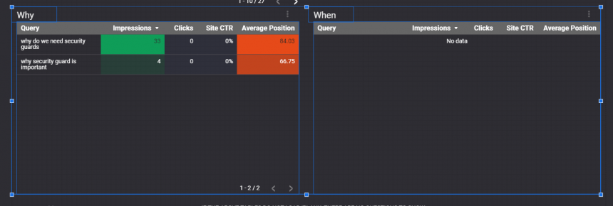 Google Data Studio Screenshot 24