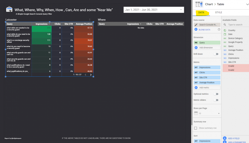 Google Data Studio Screenshot 27