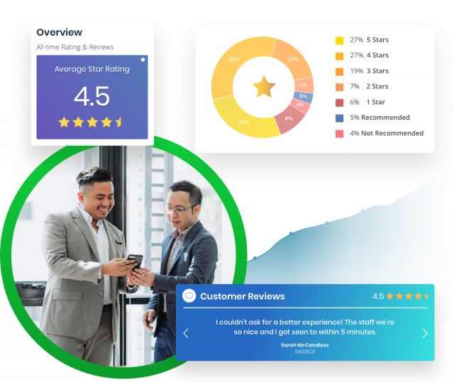 Additional Photo Asset