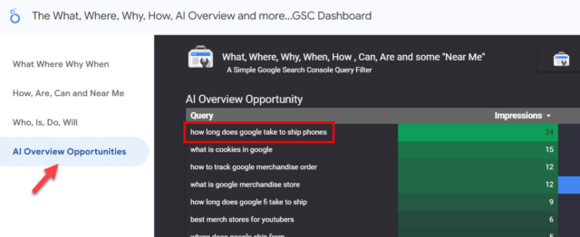 Looker Studio Aio Report Example