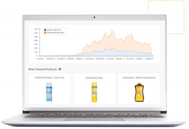 A Short Guide To Google Pointy Dashboard