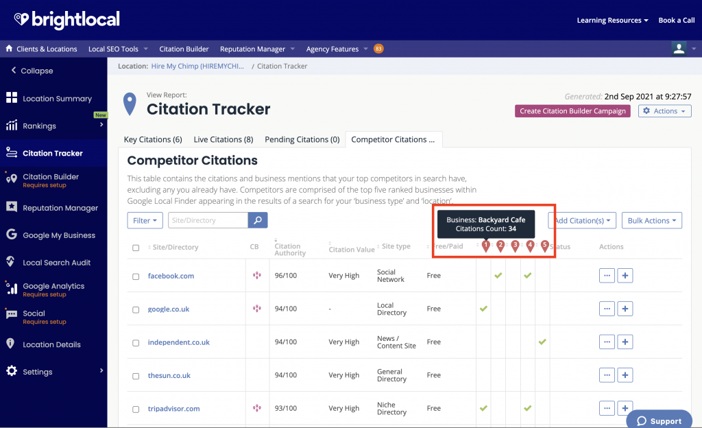 Competitor Citations 