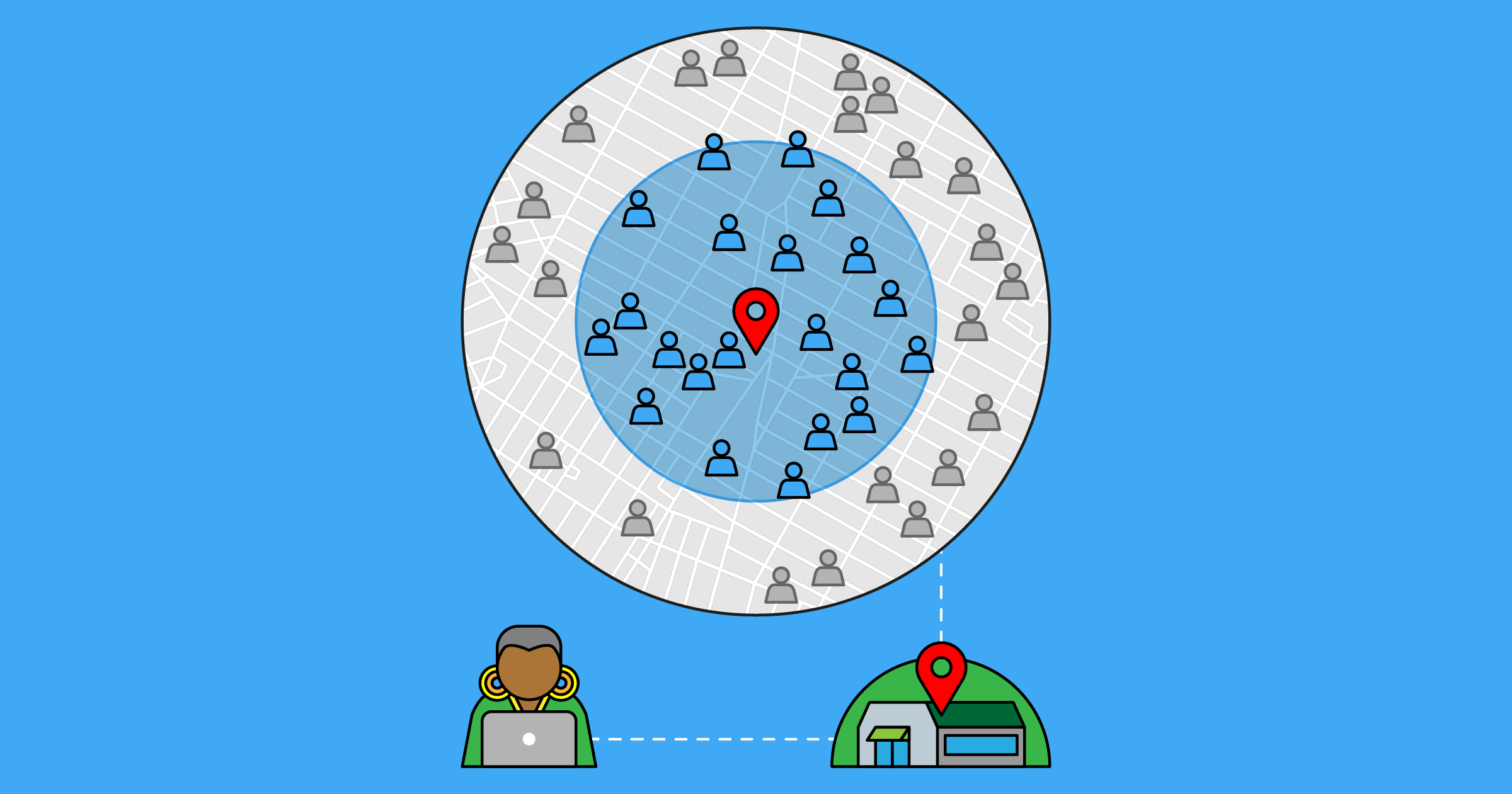 Evolution  of Regional  Lead Generation  in 2026 thumbnail