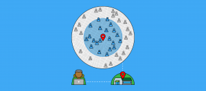 Hyperlocal Marketing: What You Need to Succeed