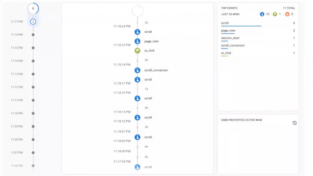Events coming in on GA4