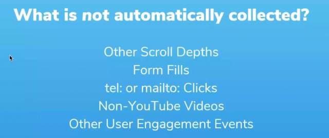 Not collected in GA4: Other scroll depths, form fills, tel: or mailto: clicks, non-YouTube videos, other user engagement events