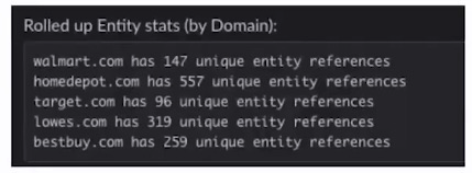 Extity extraction for big box stores