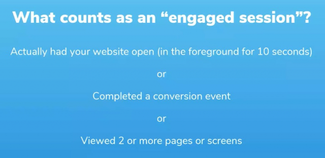 Engaged sessions in GA4: Having the website open for 10 seconds, completing a conversion event, or viewing 2+ pages.