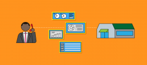 Call Tracking for Local Businesses: How to Set It Up and Why You Should