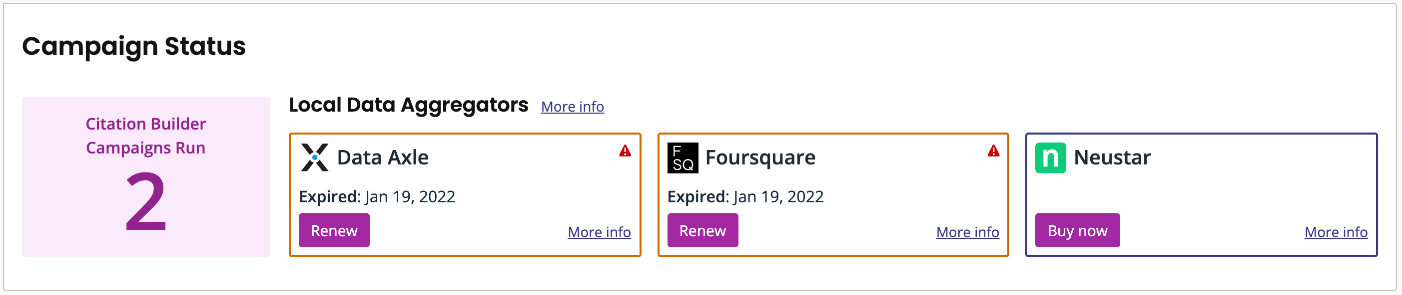 Citation Campaign Status