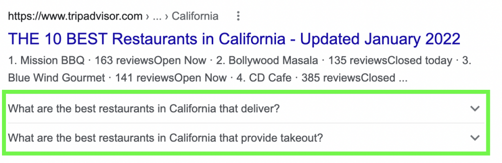Trip Advisor Serps Heading Tags