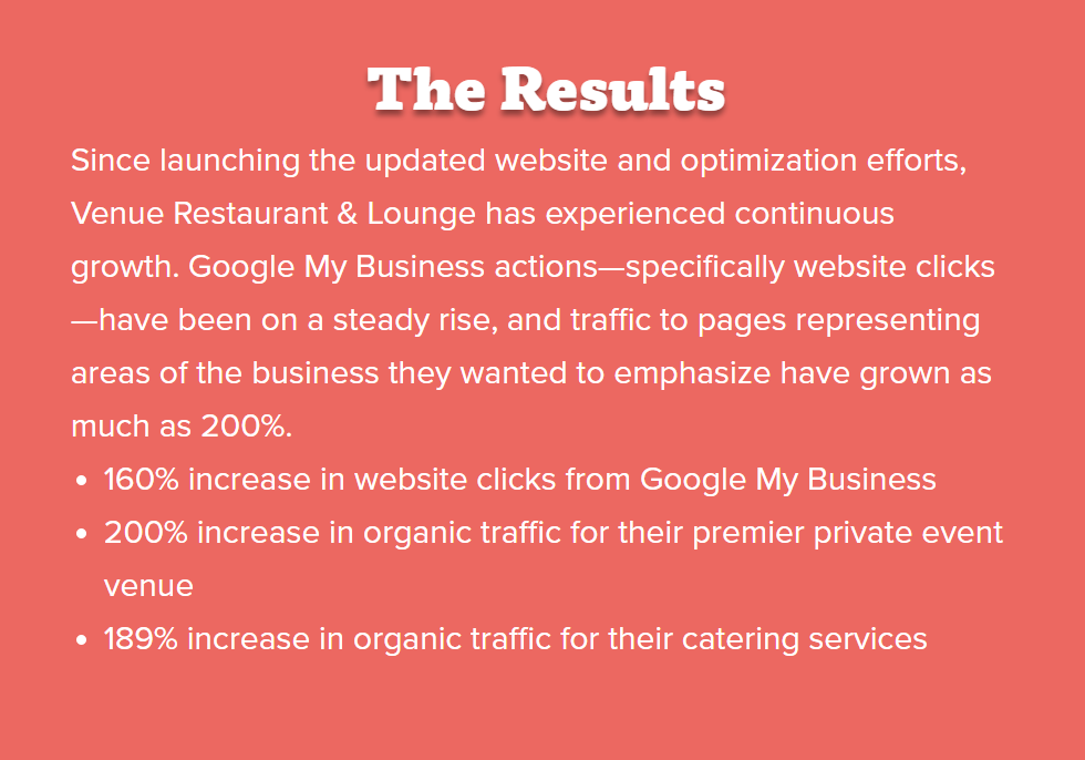 Venue Restaurant Seo Results