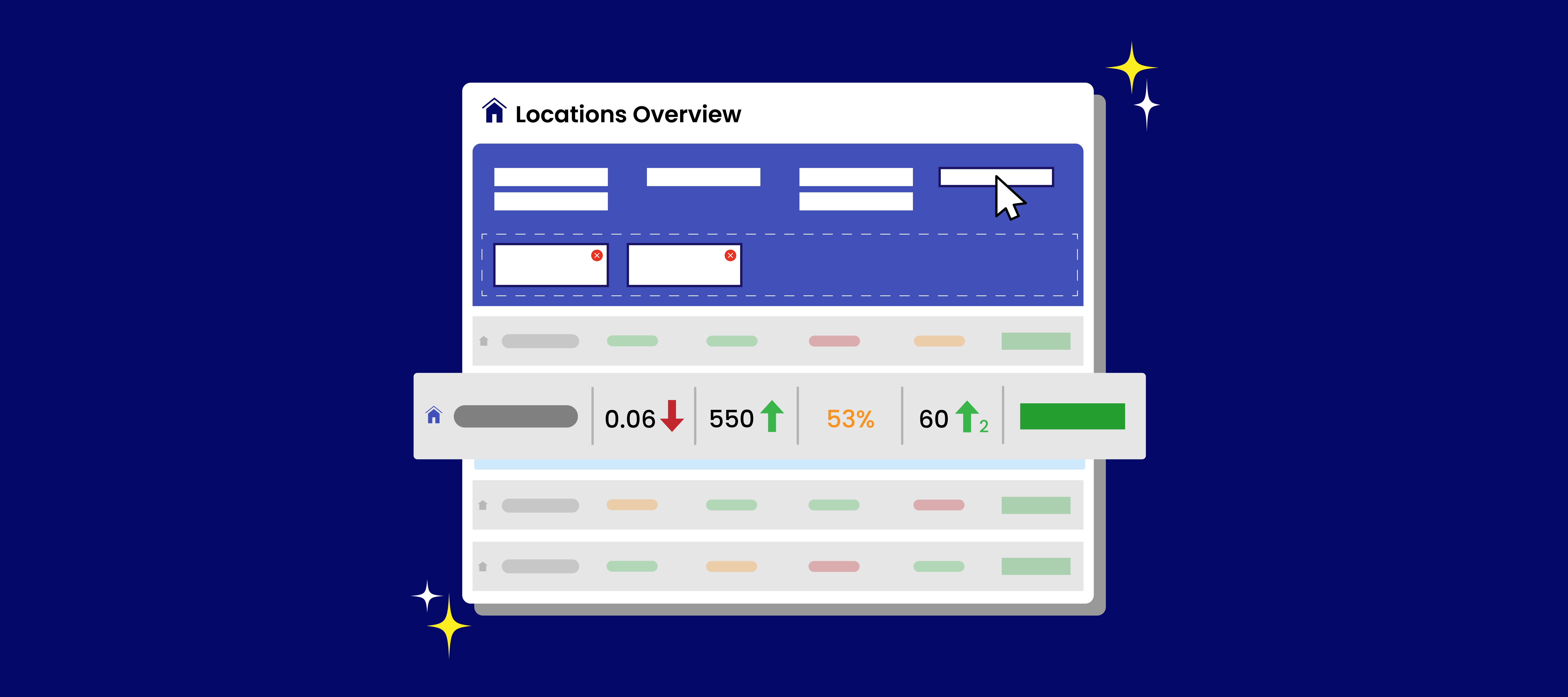 Introducing Locations Overview: Your New Homepage for Monitoring Local SEO Performance