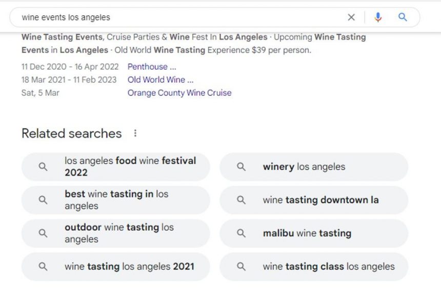 Events Keyword Targetting
