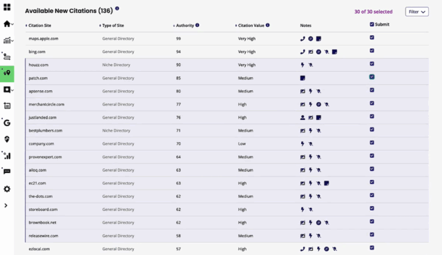 Using Tools How To Select Citations