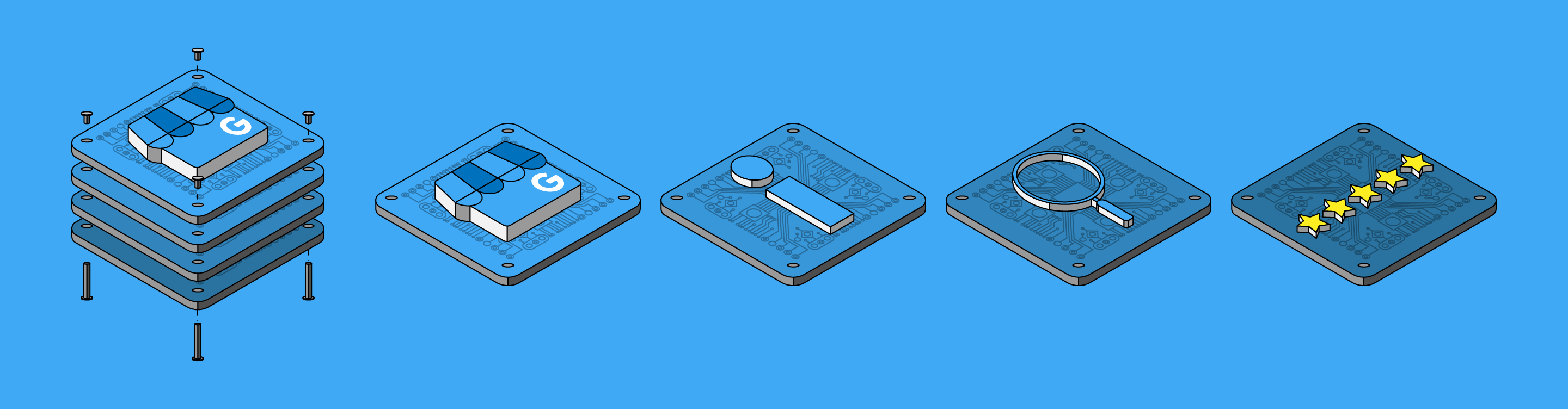 Google My Business Learning Hub