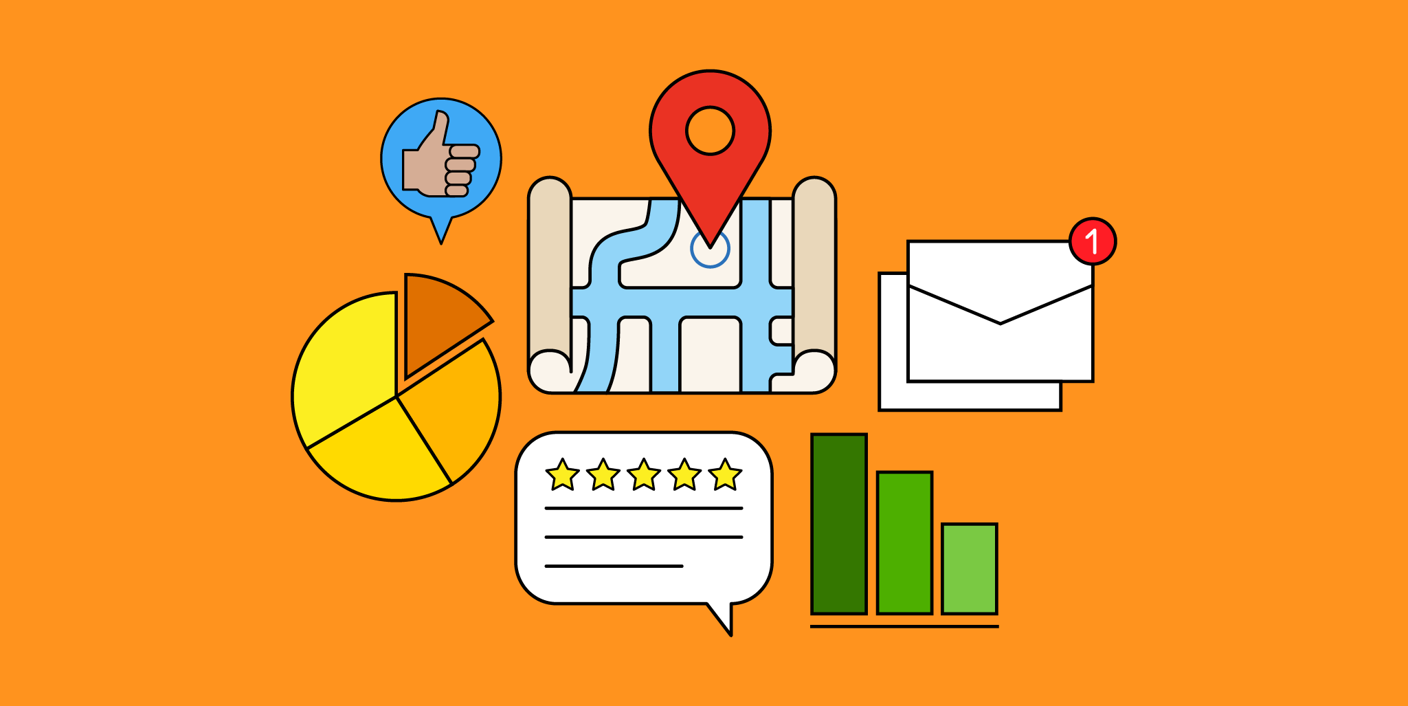 Local Seo Experts Rowland Heights, CA