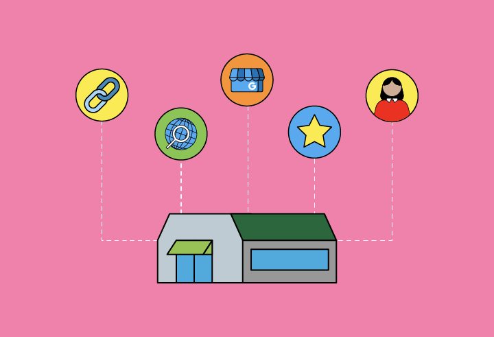 Google's Local Algorithm and Local Ranking Factors - BrightLocal